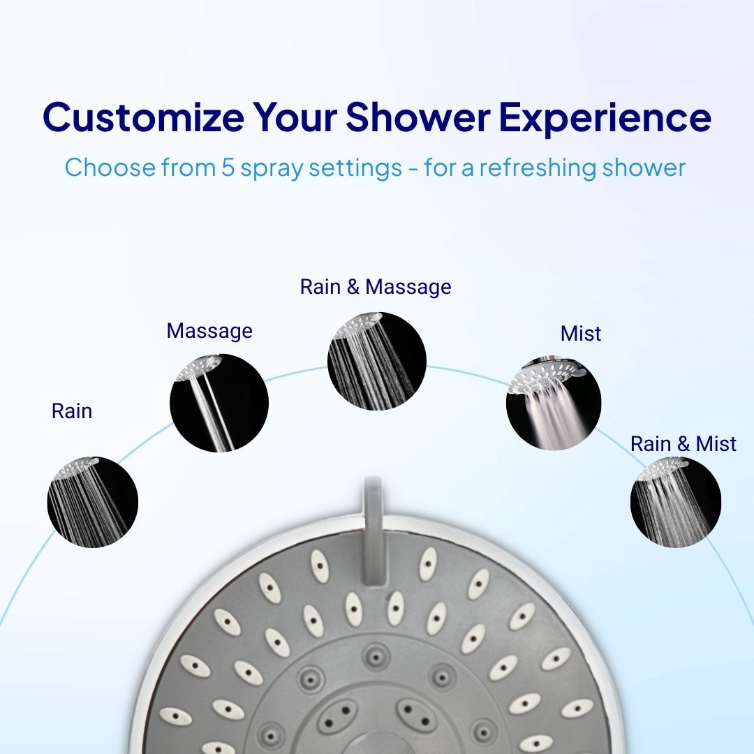 SwapBase DIVA-05 | Hard Water Shower Filter