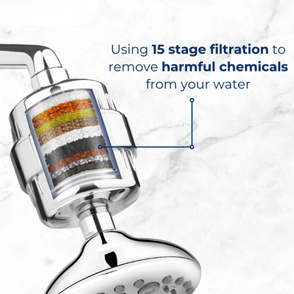 SWAPBASE DIVA PRO Shower and Tap Filter for Hard Water